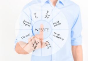 Usabilidad web: diseñar pensando en el usuario