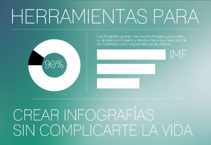 Herramientas para crear infografías: Picktochart