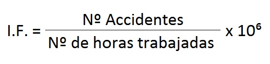 indice-frecuencia-accidentes