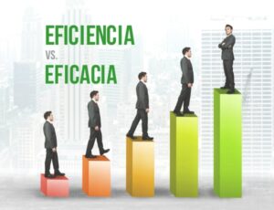Eficiencia y eficacia en la empresa: el eterno debate