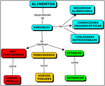 Imagen1_alimentacion