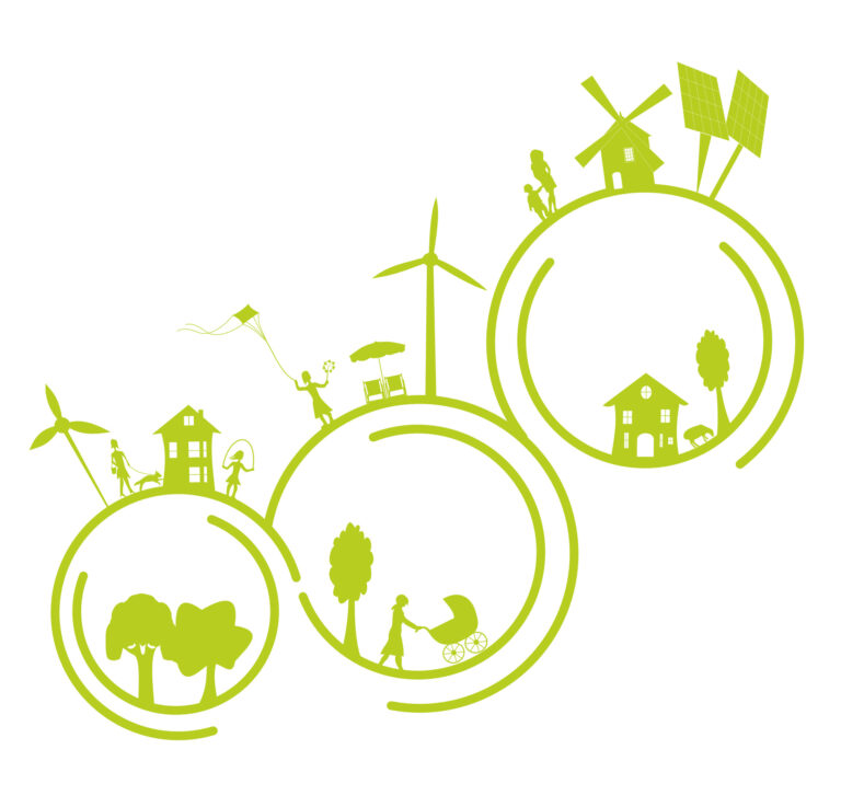 Energías Renovables