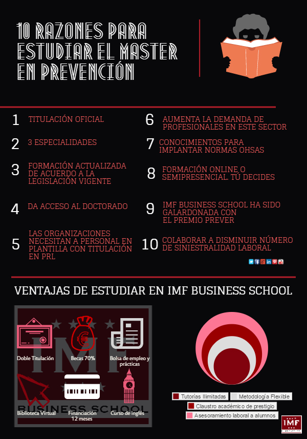 INFOGRAFIA PRL