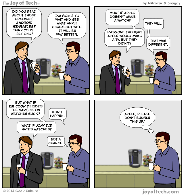 wearables
