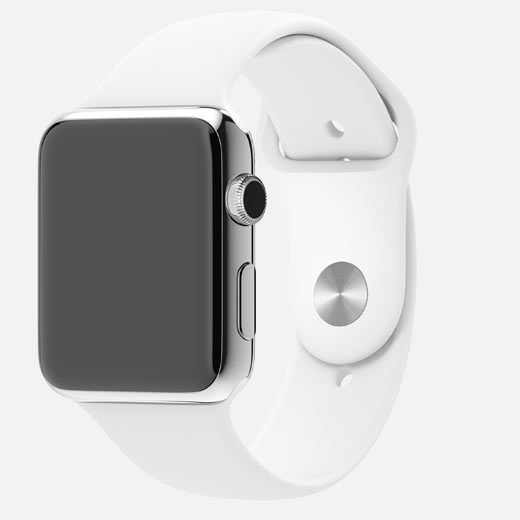 wearables