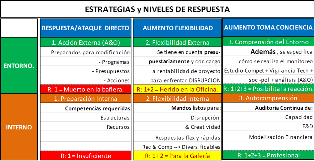 Imagen3