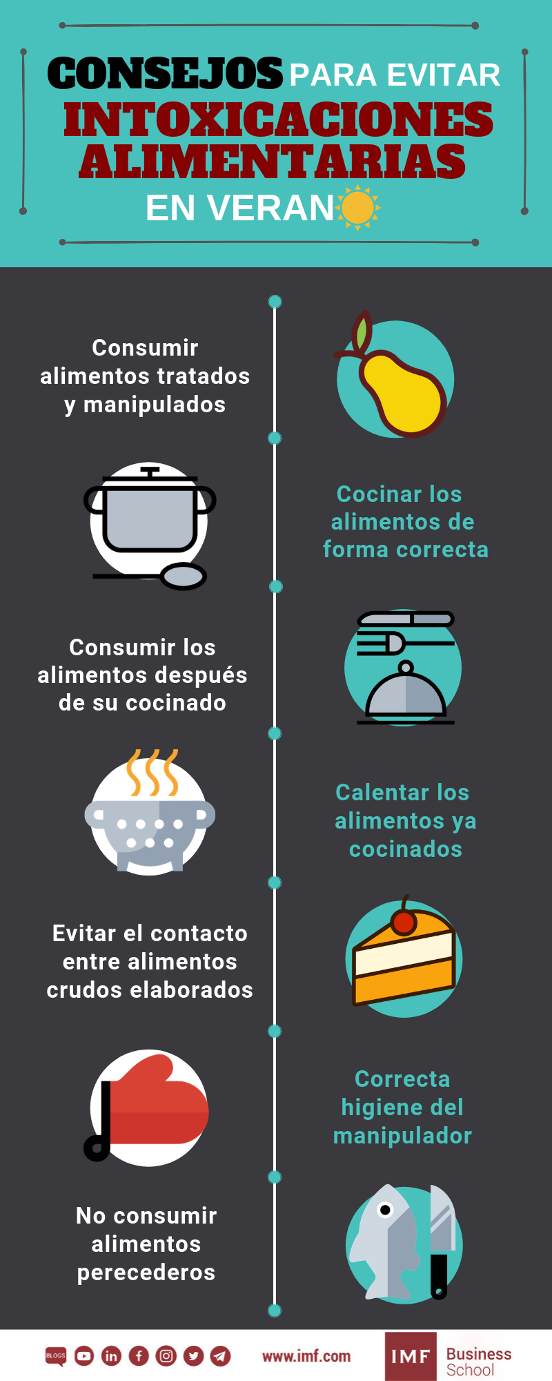 consejos para evitar intoxicaciones alimentarias