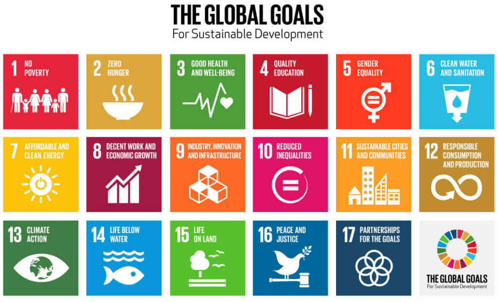 Los Objetivos de Desarrollo Sostenible, un compromiso mundial
