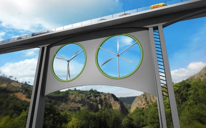 Energías renovables, Viaductos con aerogeneradores