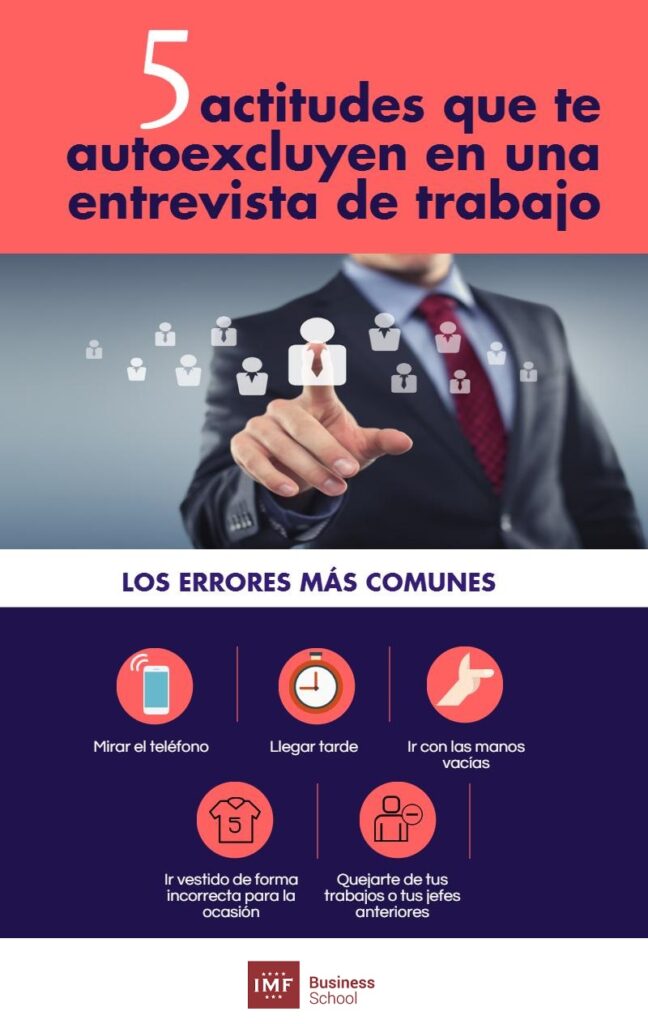 Infografía errores que se comenten las entrevistas de trabajo