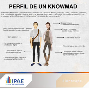 knowmad