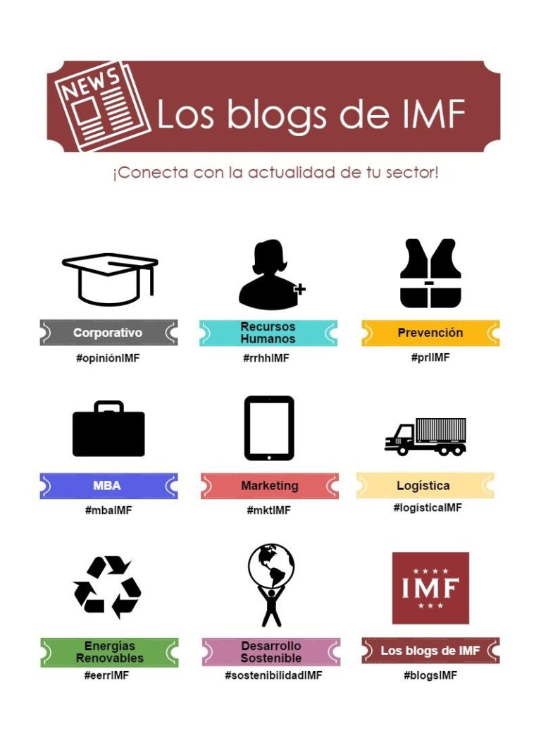 Conoce los blogs de IMF Business School