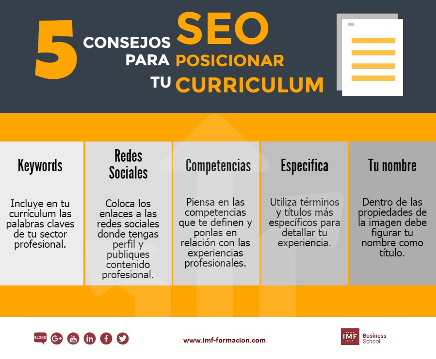 consejos-seo-curriculum