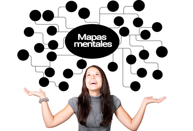 Mapas mentales: funcionamiento