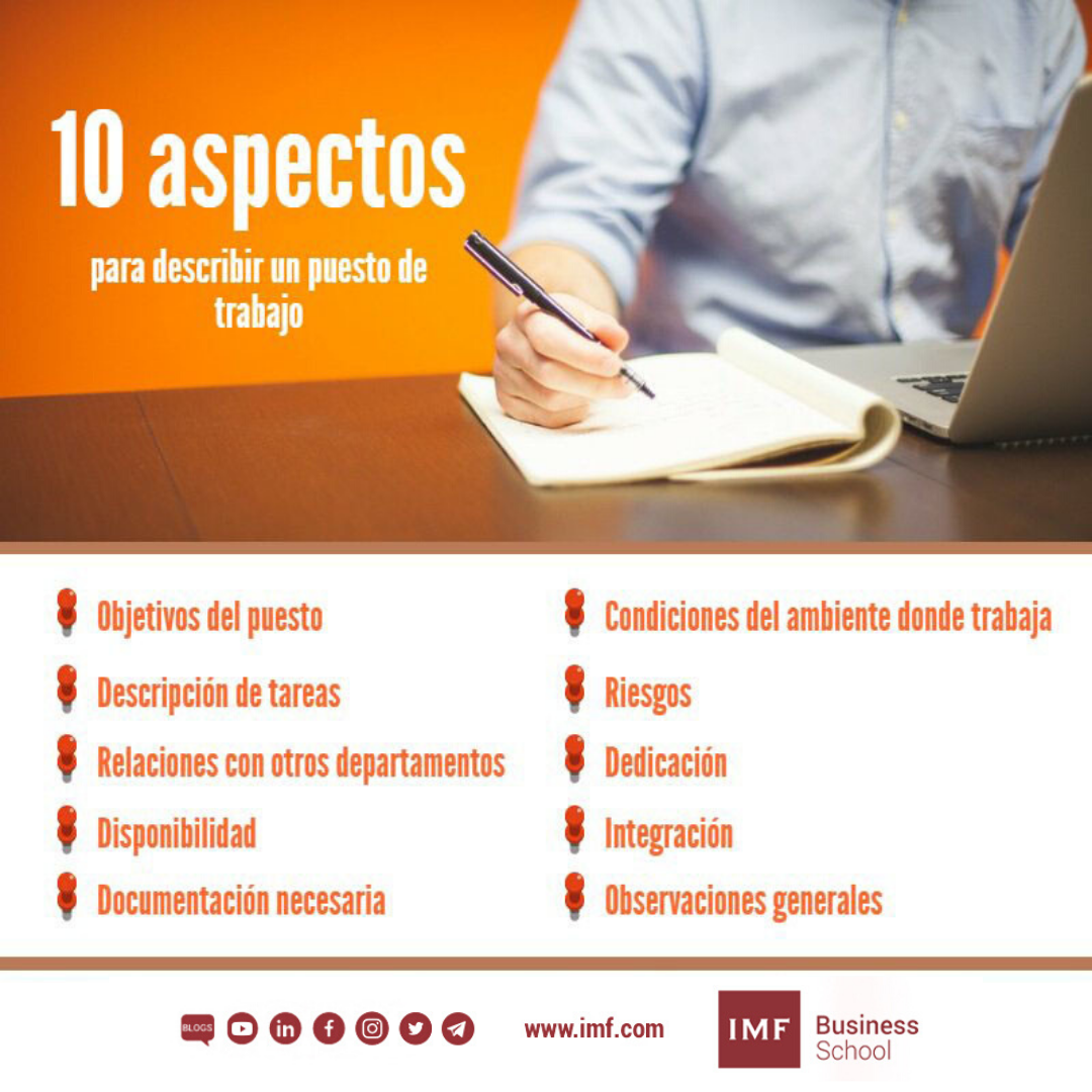 10 pasos para elaborar una descripcion del puesto de trabajo recursos humanos