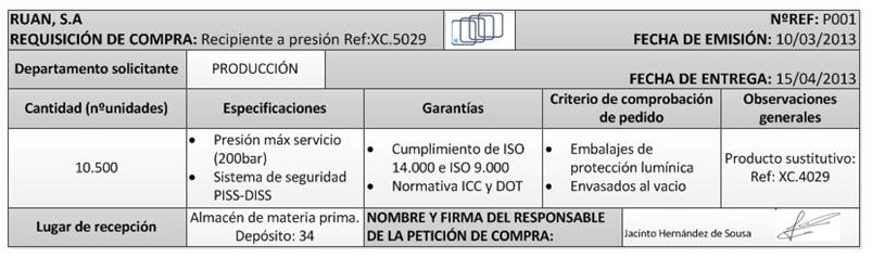Documento de Requisición de Compra