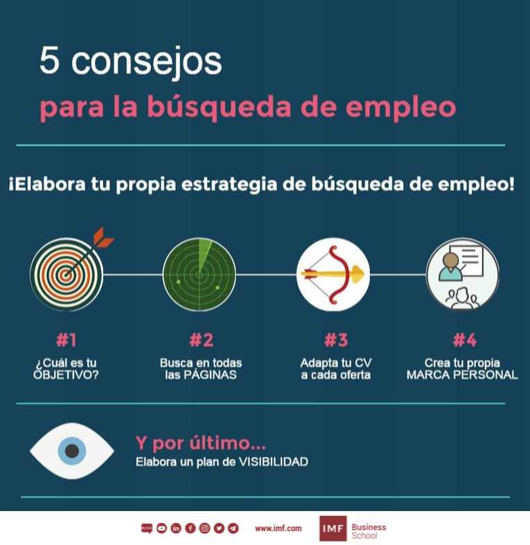 consejos para la busqueda de trabajo