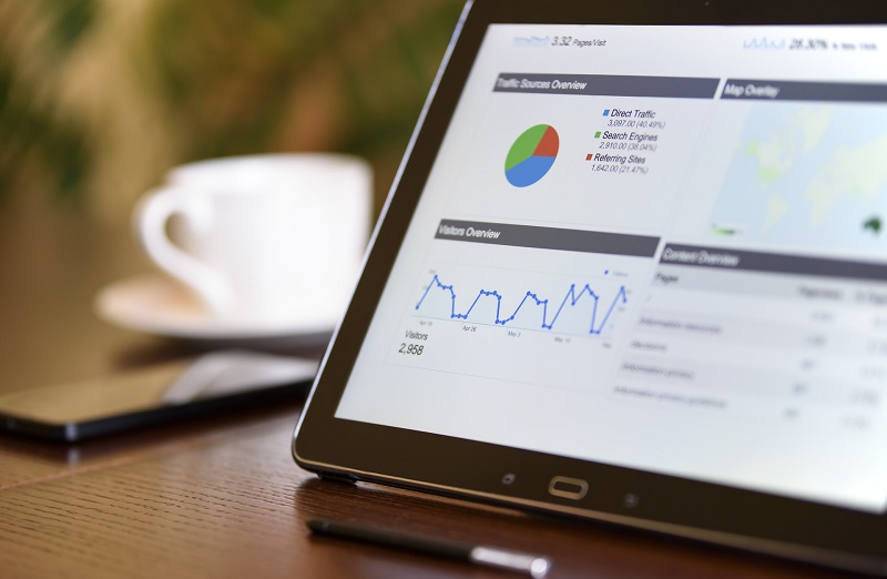 Convertirse en experto en SEM, Marketing Digital