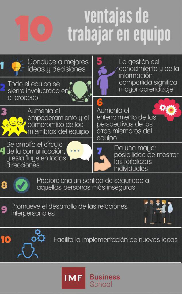 10-ventajas-trabajar-equipo