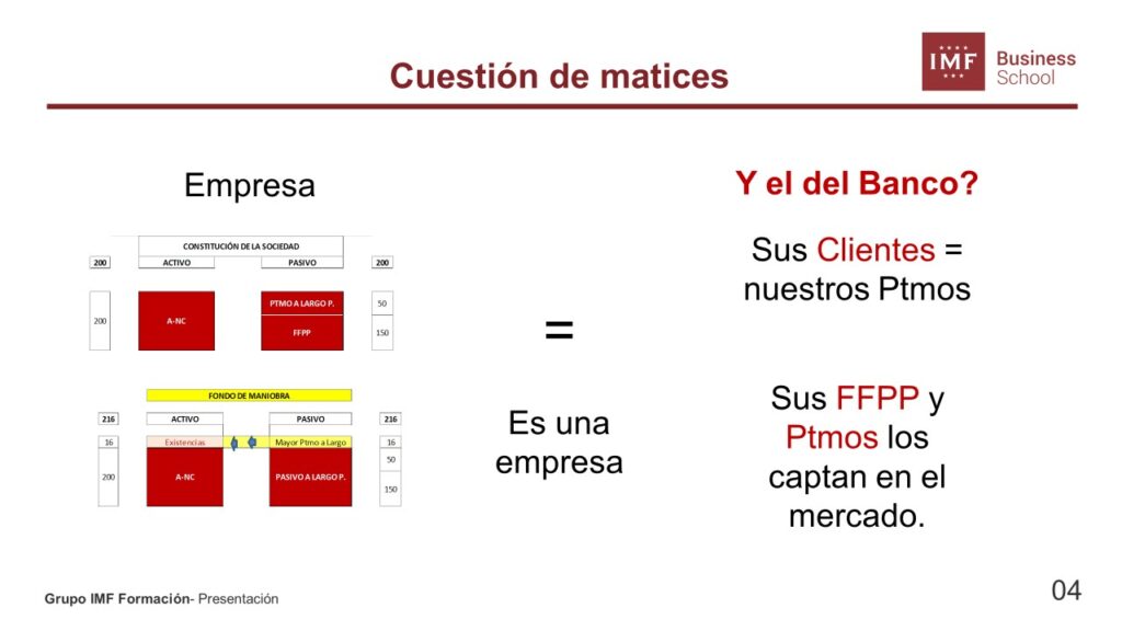 Cómo hacer una negociación eficaz con los bancos