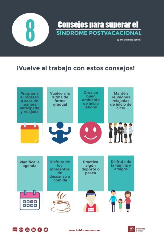 Consejos para afrontar el síndrome postvacional