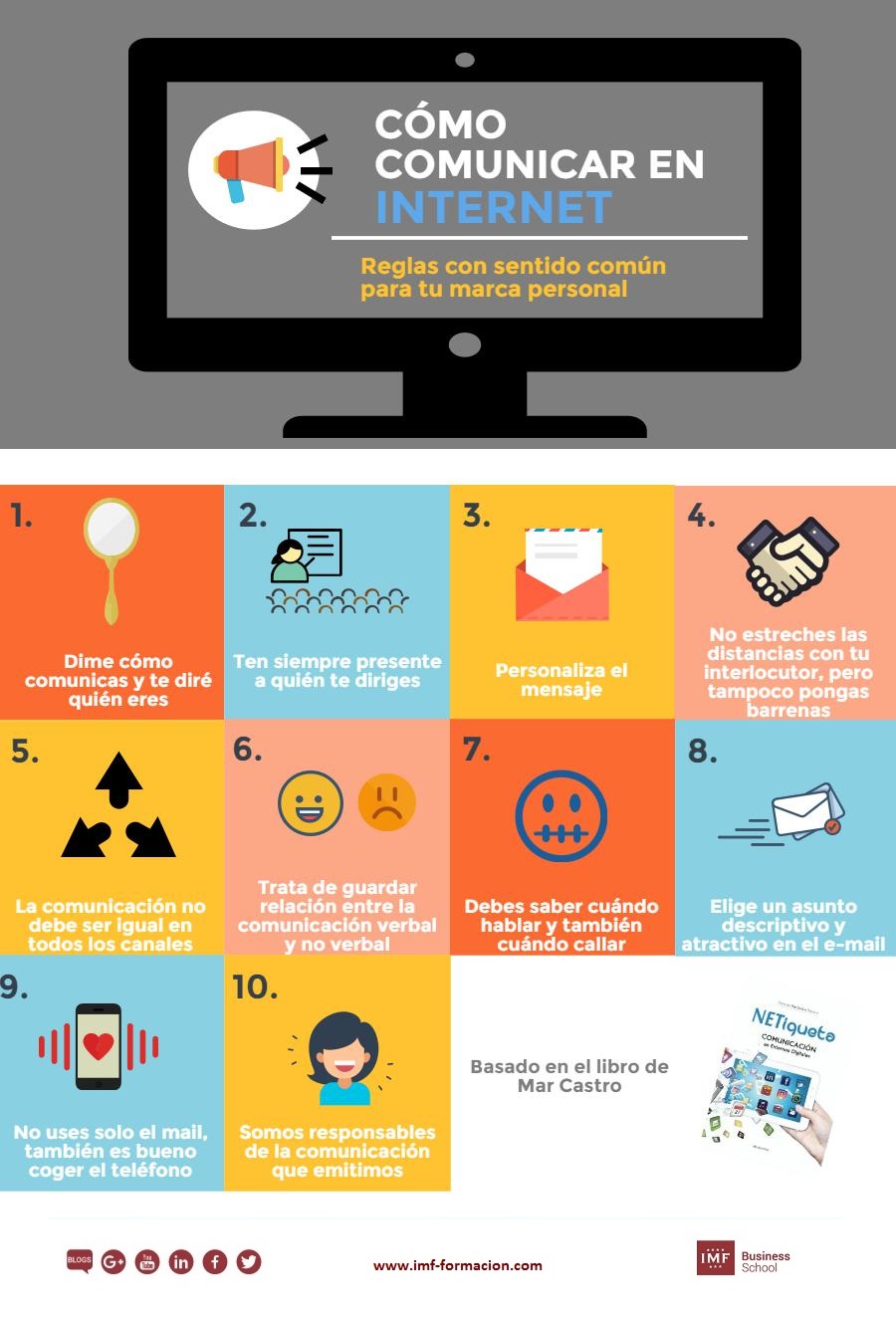 Cómo comunicar en Internet. Netiqueta