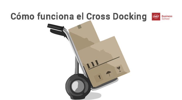 como funciona el cross docking