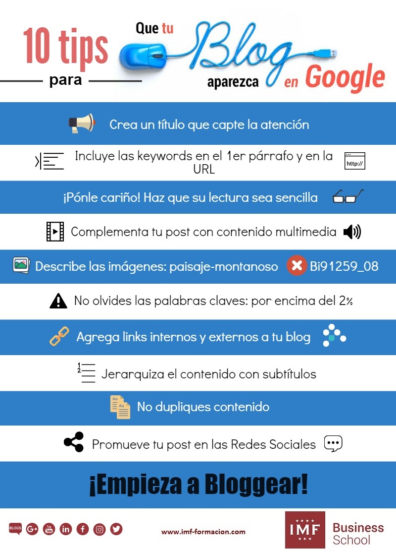 tips para que tu blog aparezca en google