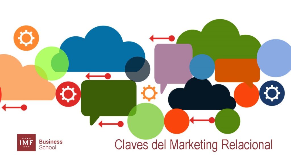 Claves del marketing relacional con ejemplos