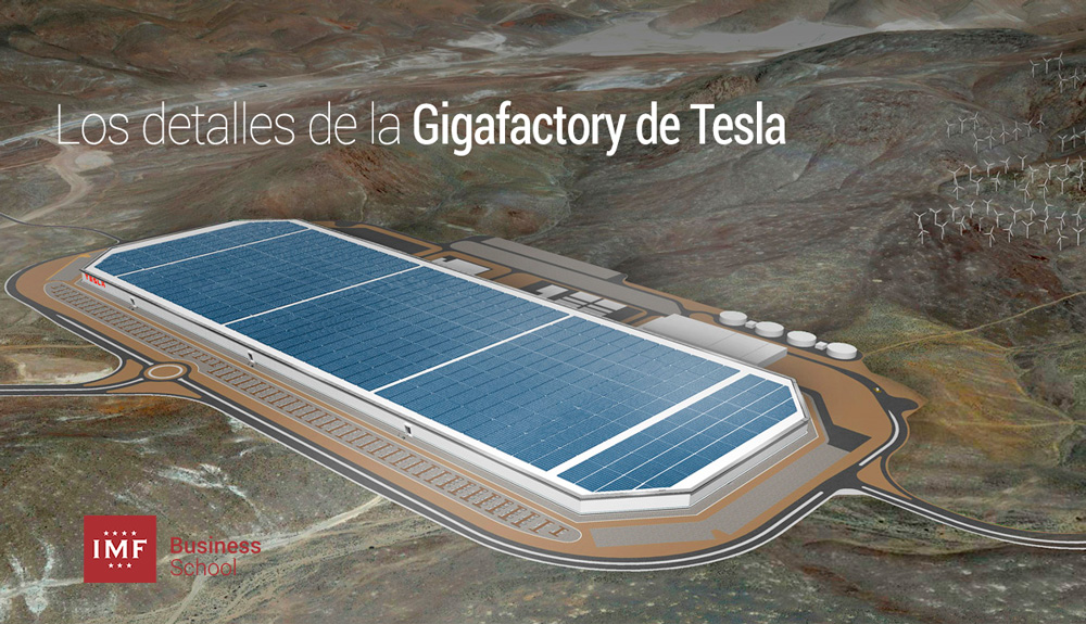 Gigafactory de Tesla