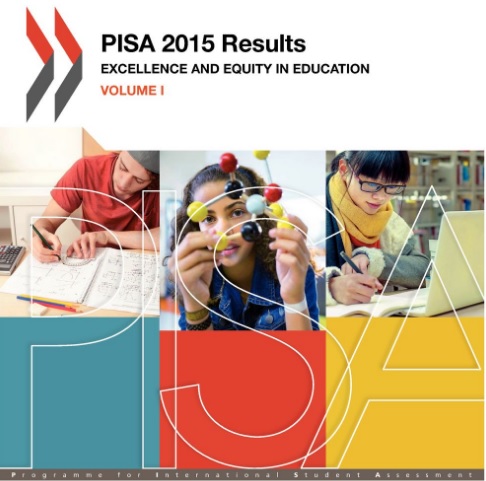 Informe Pisa 2015 Educación