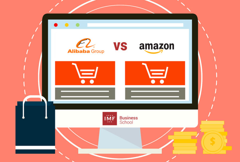 Comercio electrónico Alibaba y Amazon
