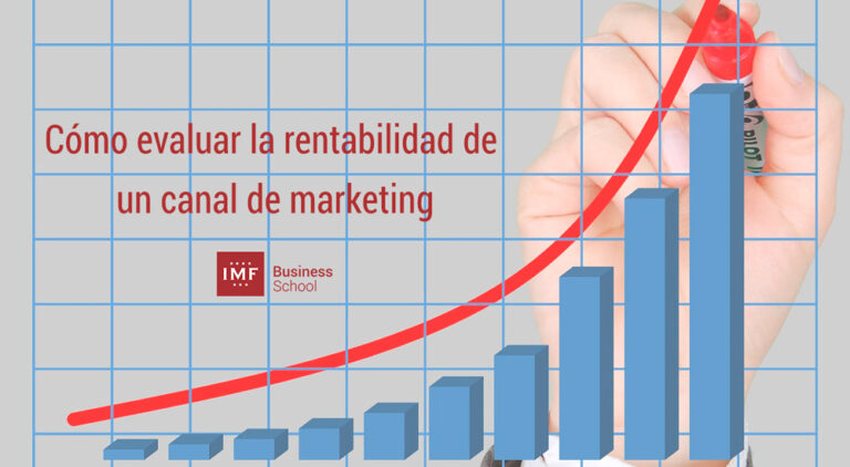 Cómo medir la rentabilidad en un canal de marketing