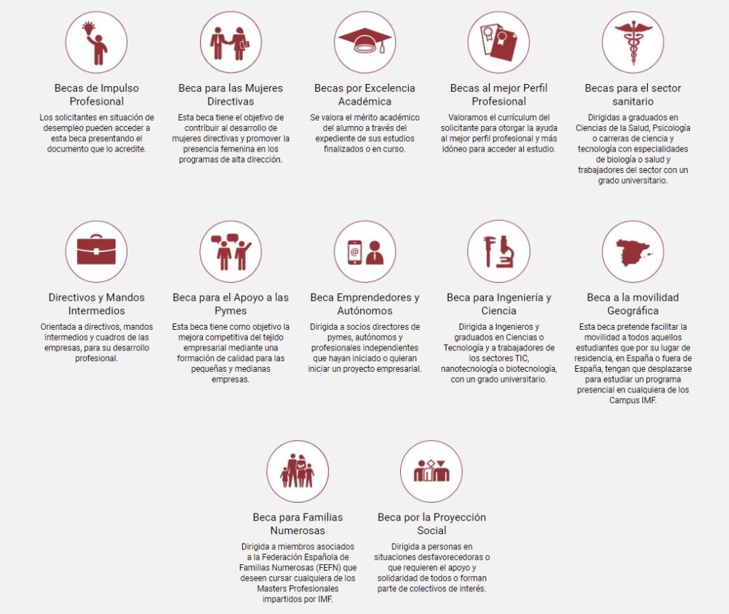 beneficiate de las becas de imf business school
