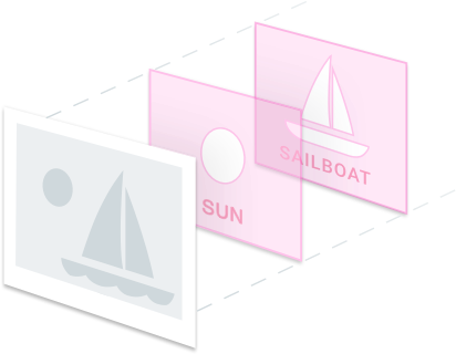 google vision api ¿qué es esto?