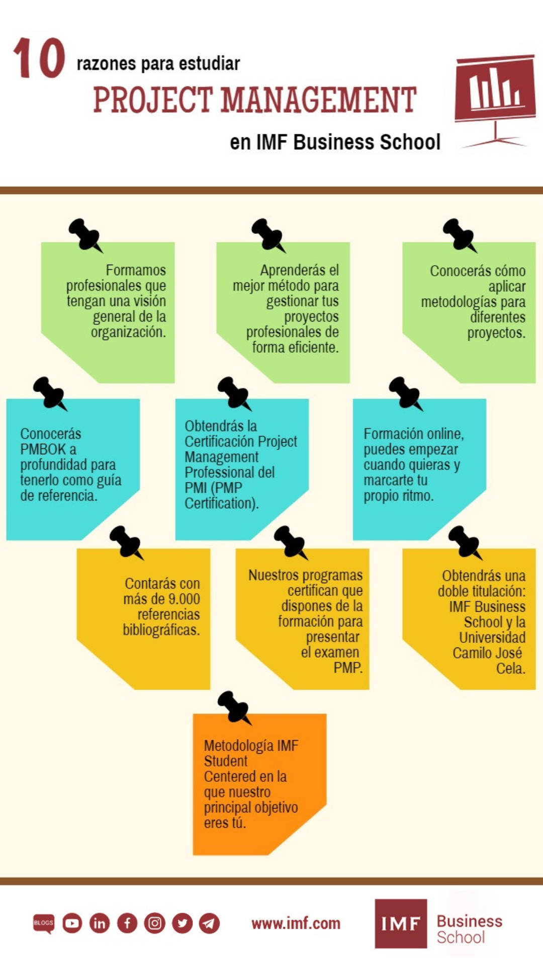 10 razones para estudiar un master de direccion de proyectos