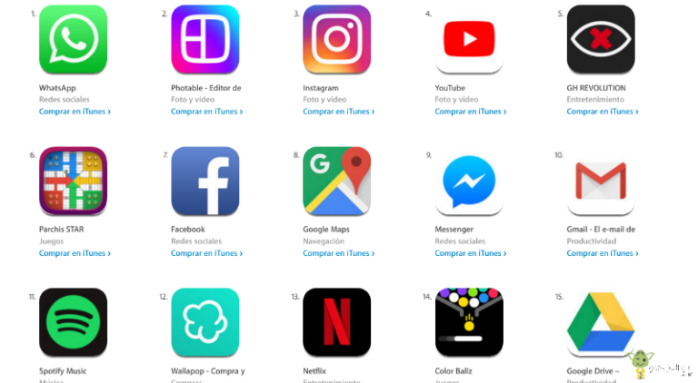 La App Store marca las tendencias del momento