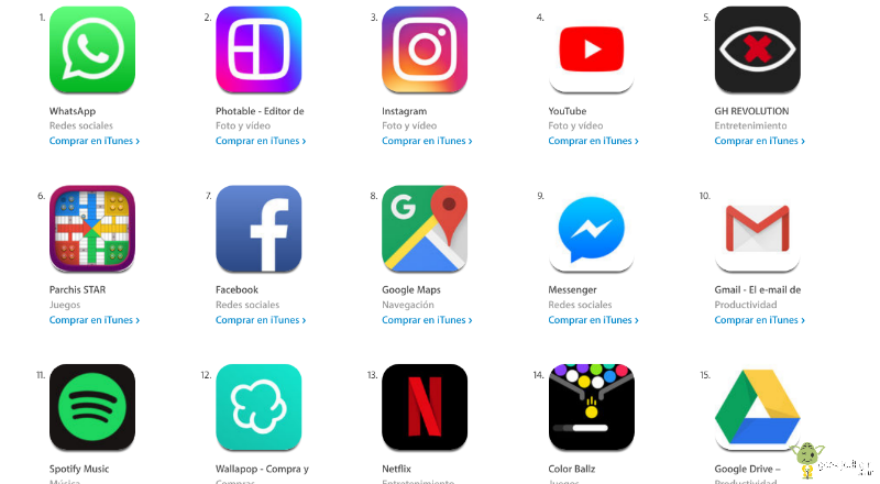 La App Store marca las tendencias del momento
