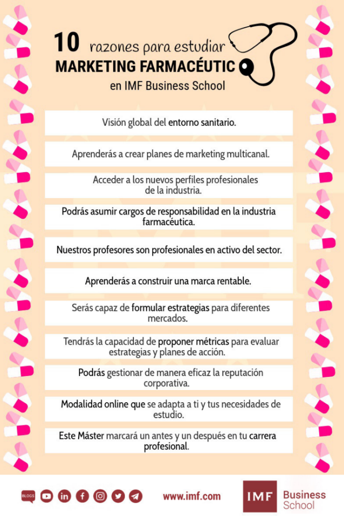 razones estudiar mba marketing farmaceutico 