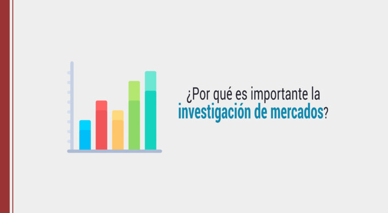 la importancia de la investigacion de mercados