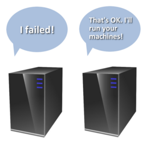 Componentes de un sistema High Availability (de Alta disponibilidad) 
