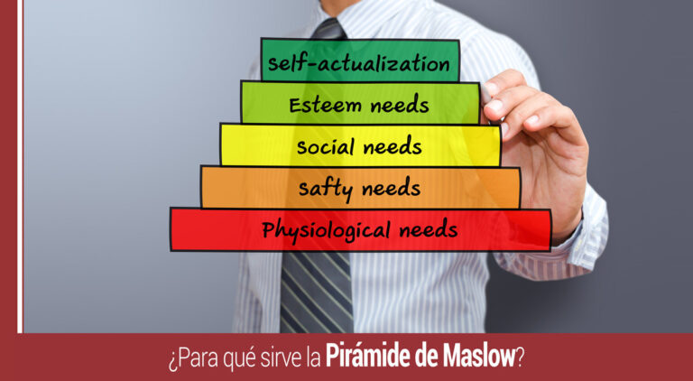 piramide-de-maslow-que-es