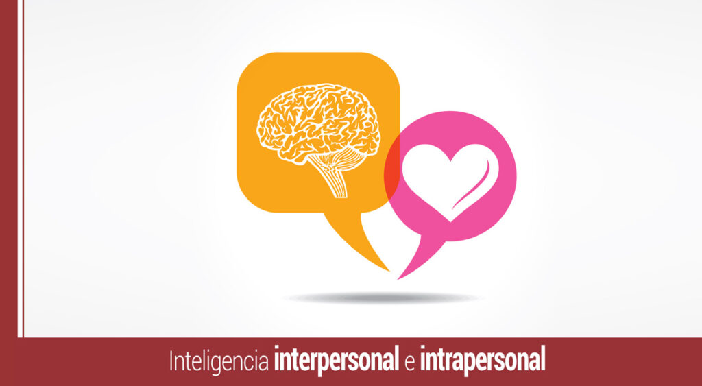 que es la inteligencia intrapersonal e interpersonal