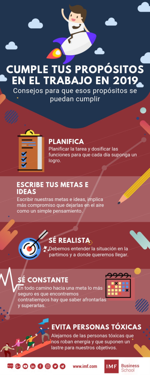 Consejos para cumplir los propósitos 2019
