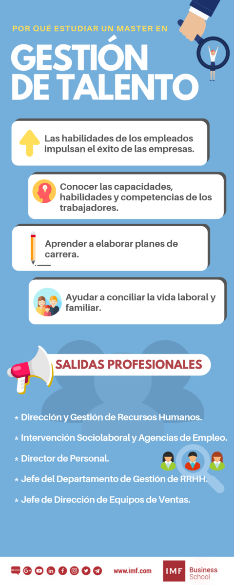Por qué razones Gestión de Talento