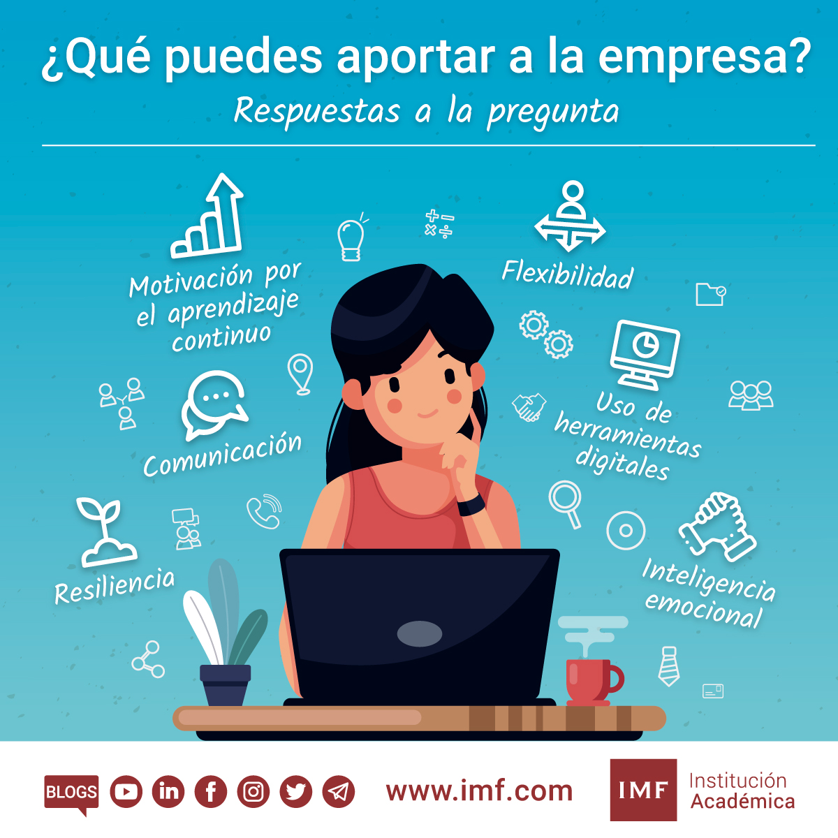 Qué puedes aportar a la empresa. Entrevista de trabajo