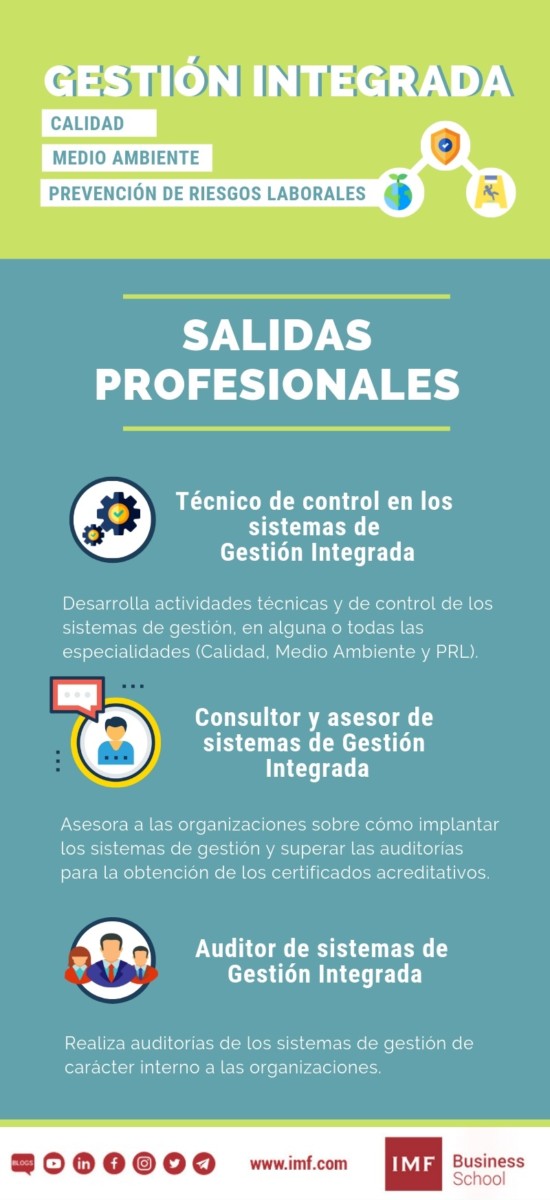 que salidas profesionales hay en gestion integrada