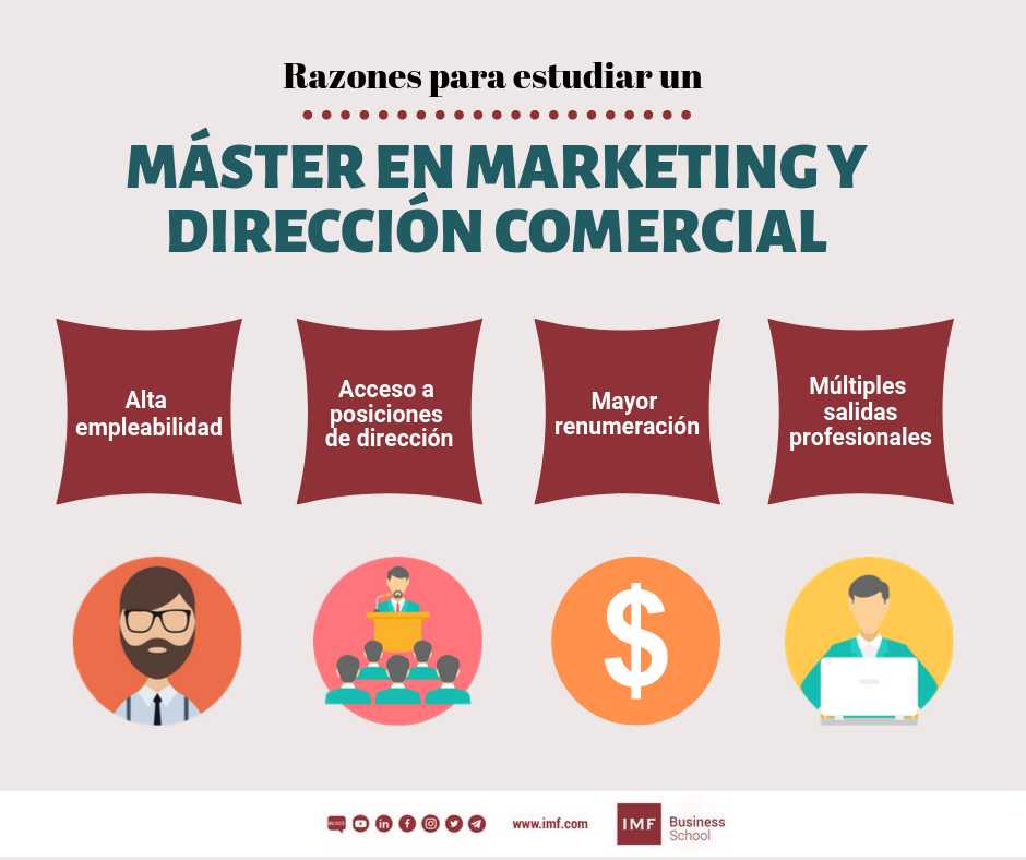 razones para cursar un master de marketing y direccion comercial
