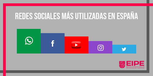 Redes sociales más utilizadas en España en 2019 Redes sociales más utilizadas en España en 2019