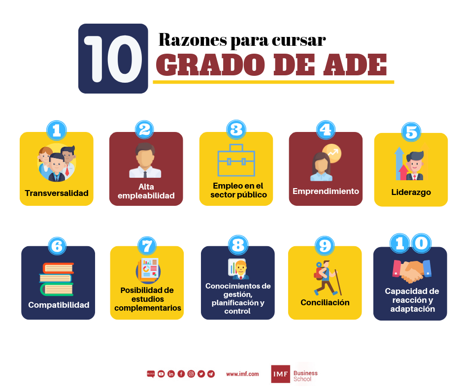 razones para estudiar un grado de ade